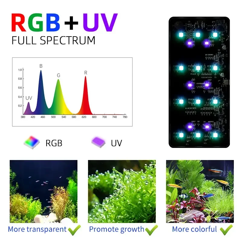 WEEK AQUA USB aquarium light P - Marine Aquarium Led Lights recension och pris