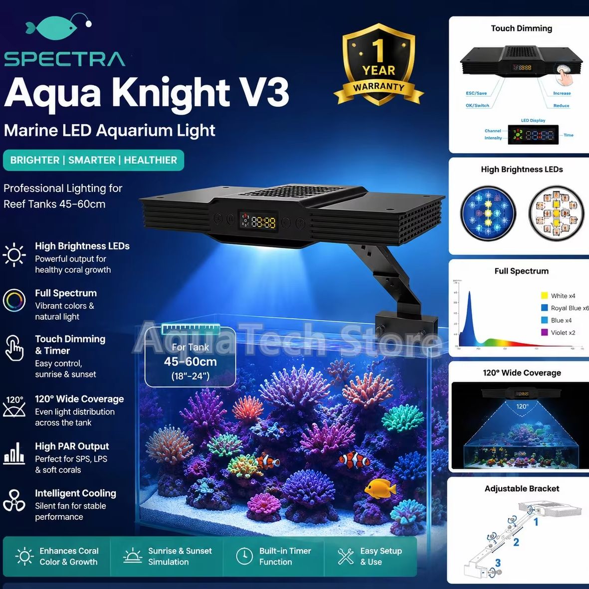 Spectra Aqua Knight V3 75W Pro - Marine Aquarium Led Lights recension och pris