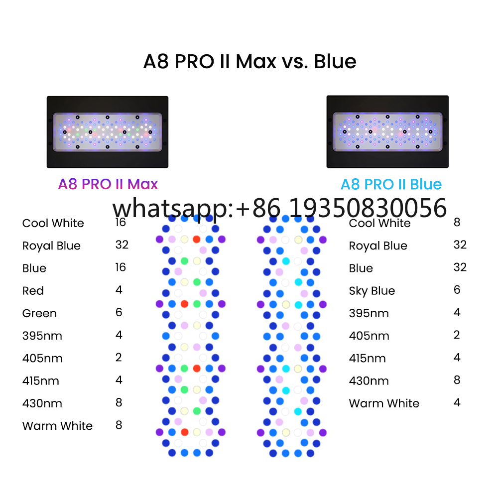 2026-A8 PRO II Max and Blue 24 - Marine Aquarium Led Lights recension och pris