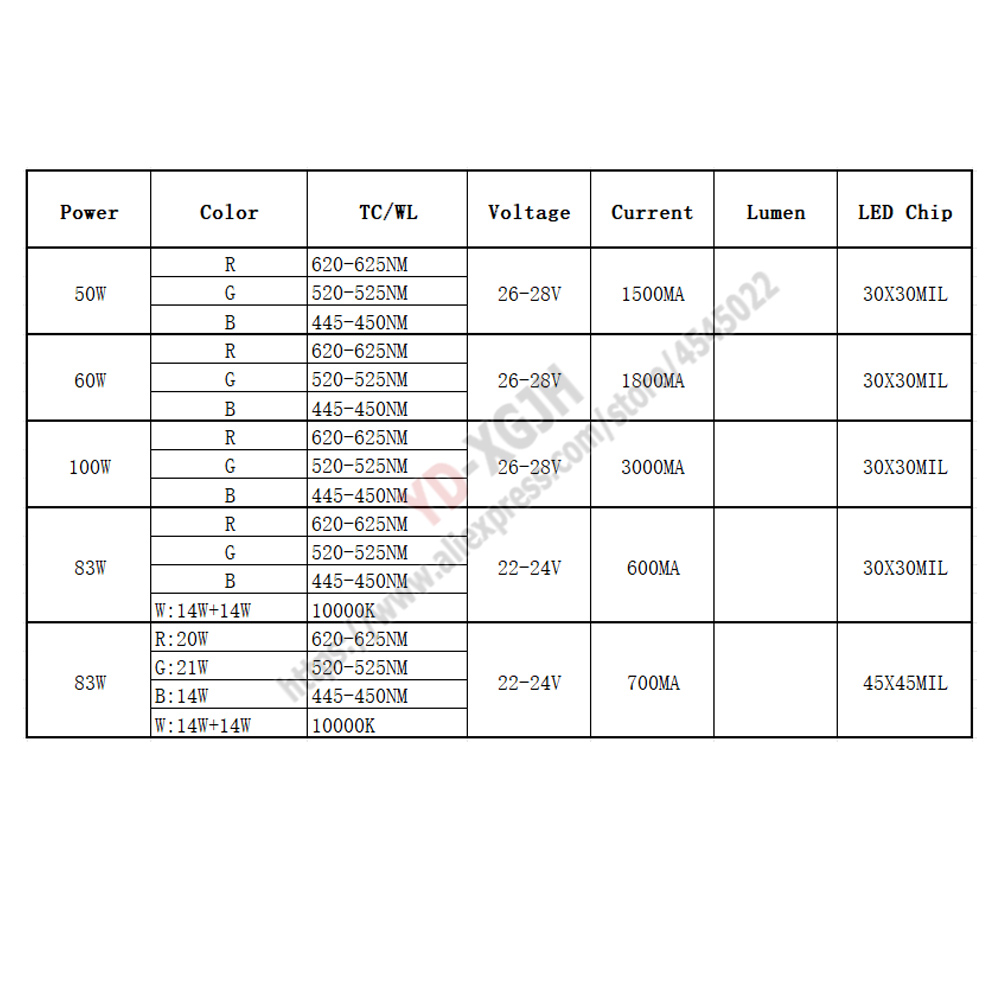 50W 60W 70W 83W 100W Ma Yin Aq - Aquarium Marine Ums recension och pris